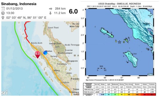 News of the N Sumatra earthquake